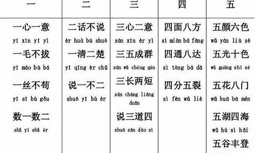 带数字的四字成语大全60个_带数字的四字成语大全60个词语