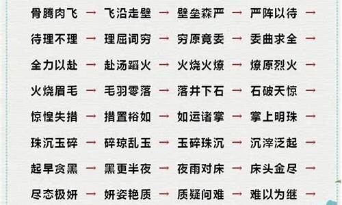 四字开头成语接龙大全_四字开头成语接龙大全100个