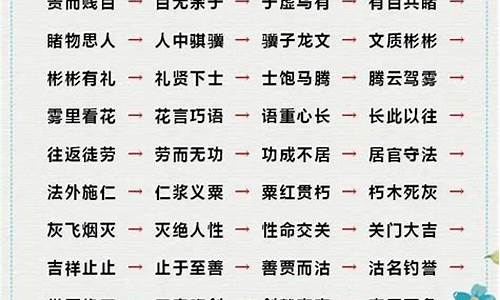 成语接龙带拼音大全2000个电子版_成语接龙带拼音大全2000个电子版图片