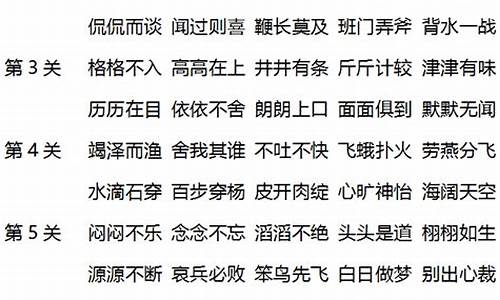 霸气成语大全四字成语_霸气成语大全四字成语有哪些