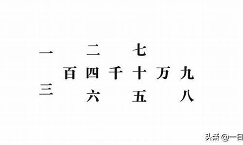 两开头的祝福成语大全_两开头的祝福成语大全四个字